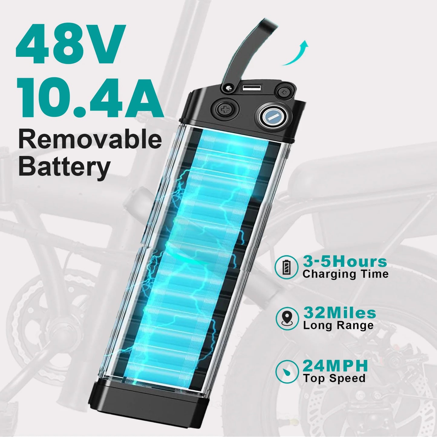 400W Foldable Electric Bike for Adults – 14" Fat Tires, Dual Disc Brakes, 48V 10.4AH Battery, 22 Mile Range, 20MPH, with Seat & Basket – Commuter E-Bike