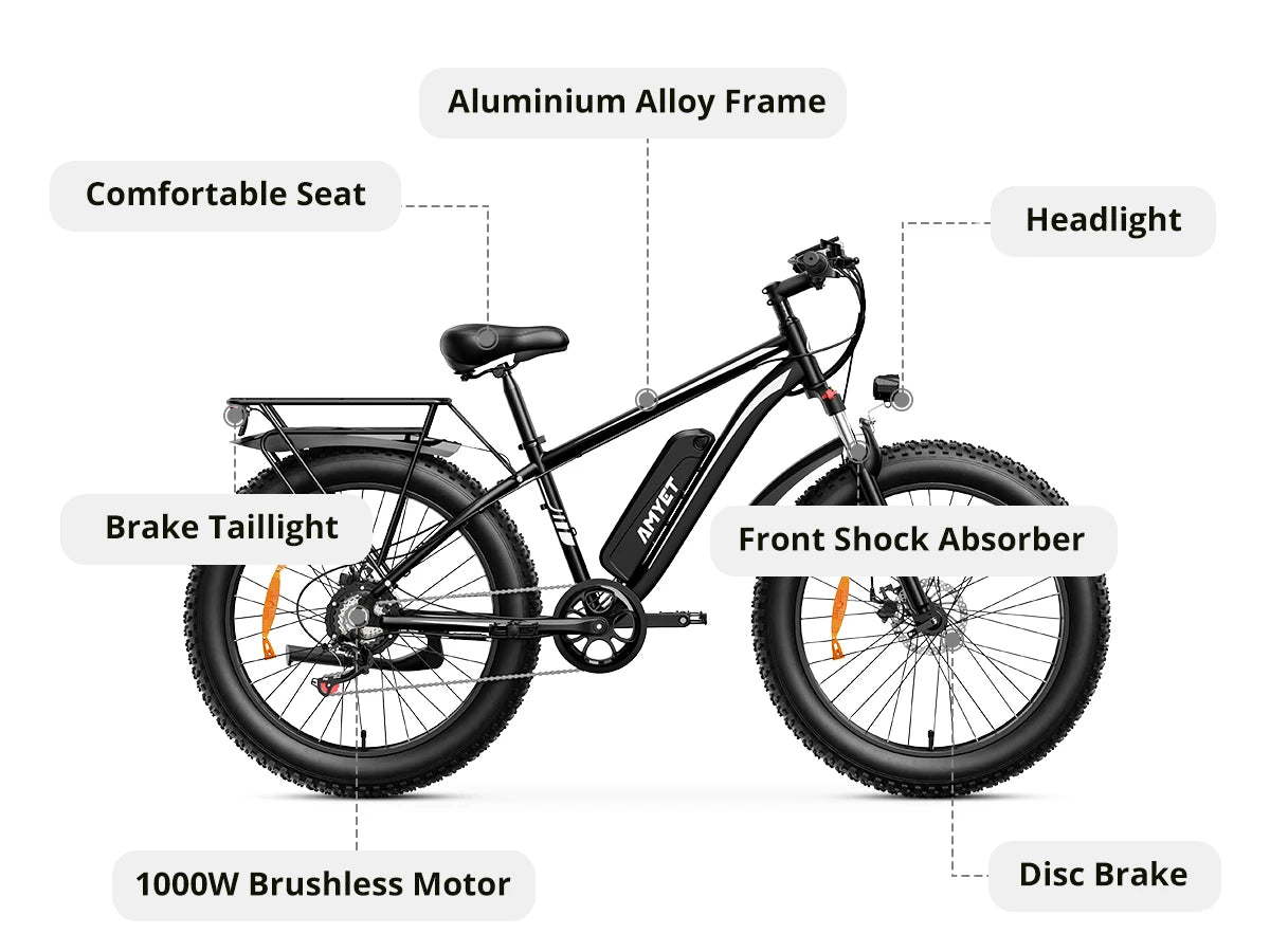 EB26 Electric Bike - 1000W Fat Tire E-Bike for Adults, 48V 15AH, 26" Mountain Bike, Dual Shock, 31mph