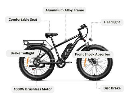 EB26 Electric Bike - 1000W Fat Tire E-Bike for Adults, 48V 15AH, 26" Mountain Bike, Dual Shock, 31mph